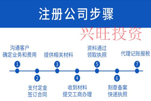 增城代辦注冊公司所費(fèi)用