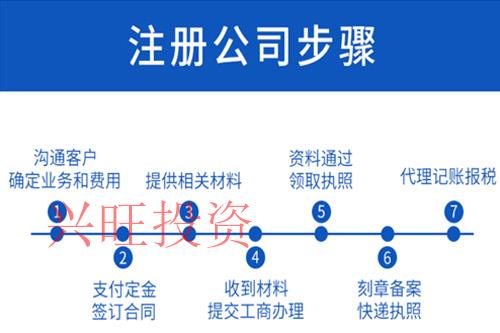 辦理工商營業執照難嗎？需要哪些步驟